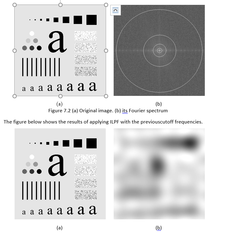 Digital Image Processing 4th Module