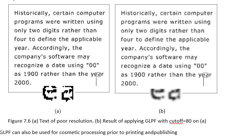 Digital Image Processing 4th Module