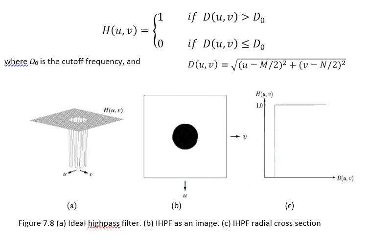 Shows Effect of DHWT filter with loops of true compression b on Image