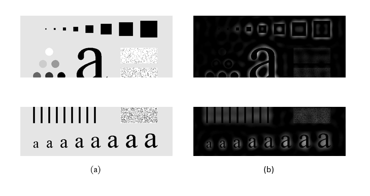 Digital Image Processing 4th Module