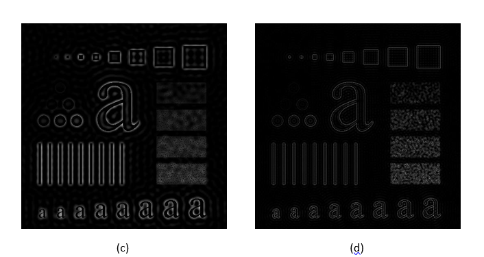 Digital Image Processing 4th Module