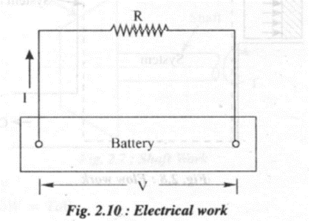 Thermal Engineering 1st Module