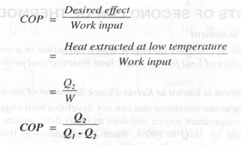 Thermal Engineering 2nd Module