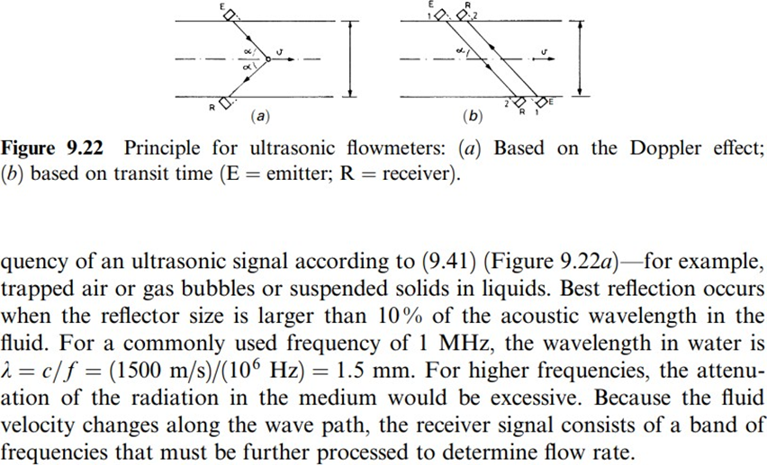 Sensors and Signal Conditioning 5th Module