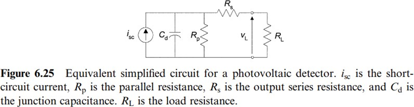 Sensors and Signal Conditioning 3rd Module